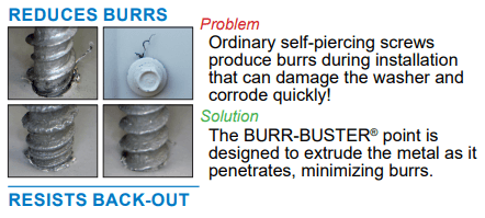 burr-buster-infographic