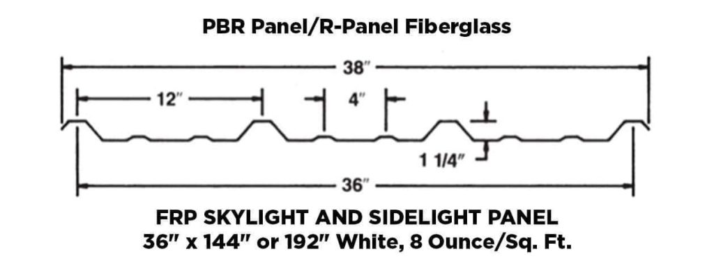 fiberglass panel