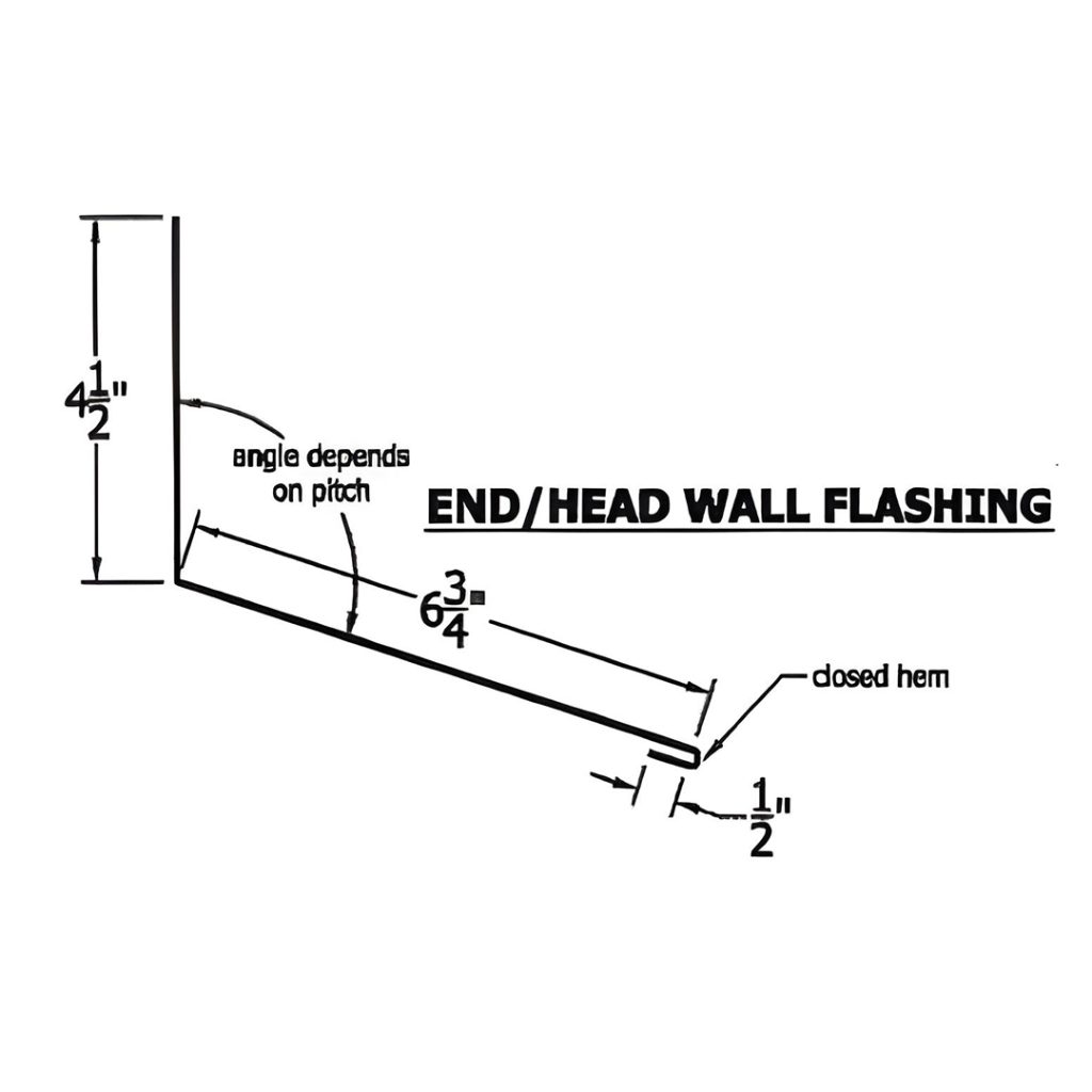 Standard End Wall Flashing